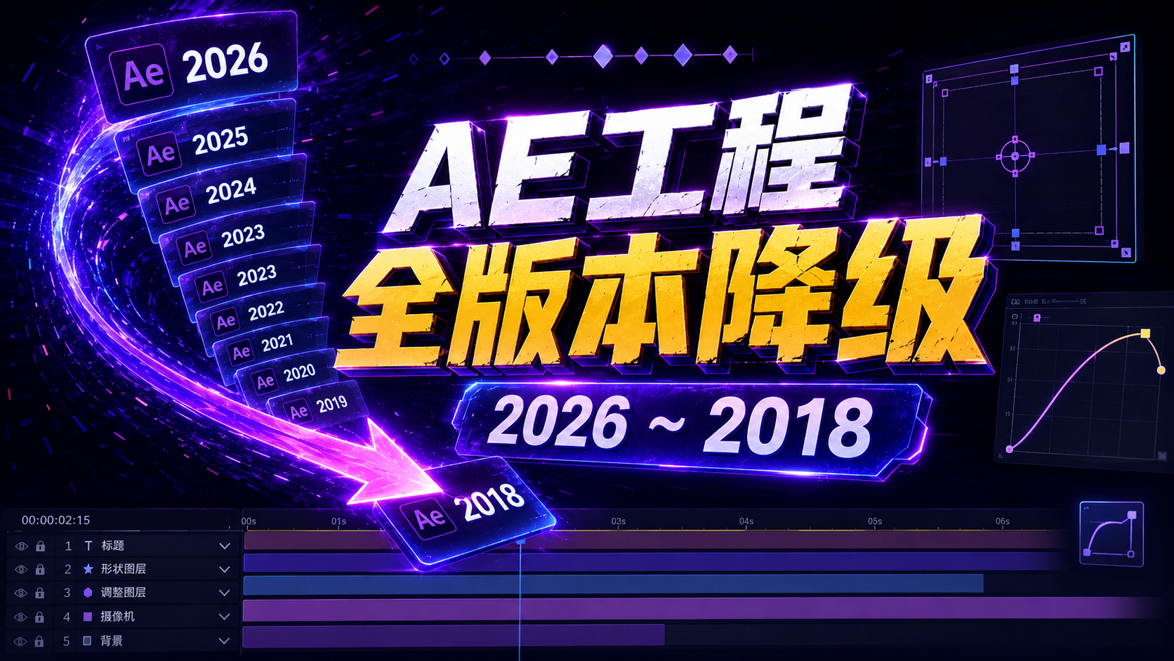 AE工程降级主图